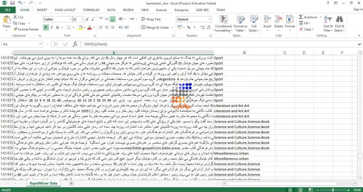 مجموعه داده  کامل همشهری نسخه 1 شامل 166 هزار سند در فرمت اکسل و csv