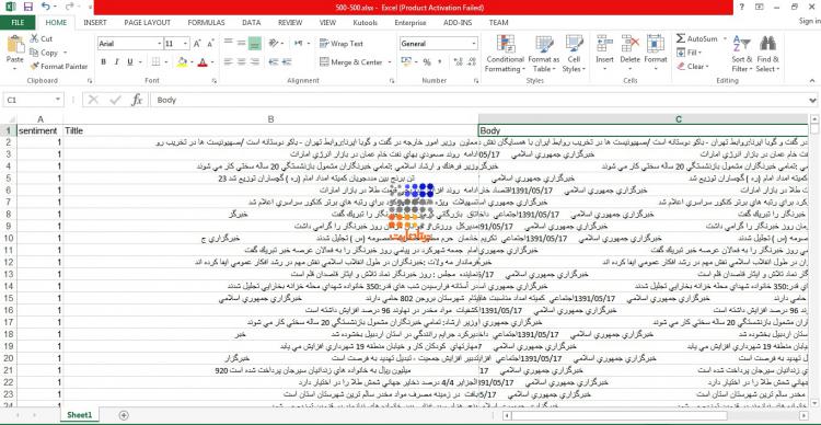 مجموعه داده اخبار فارسی برچسب گزاری شده
