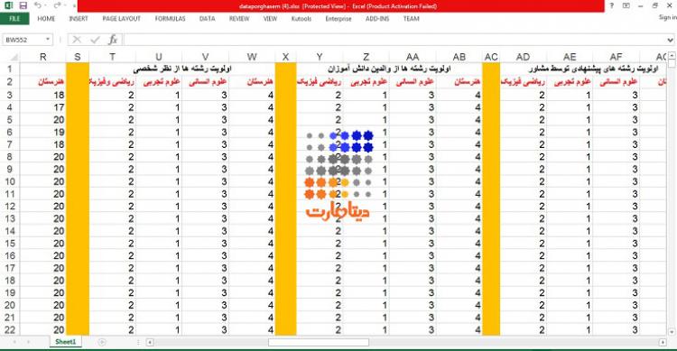 مجموعه داده برای سیستم توصیه گر انتخاب رشته دانش آموزان ایرانی