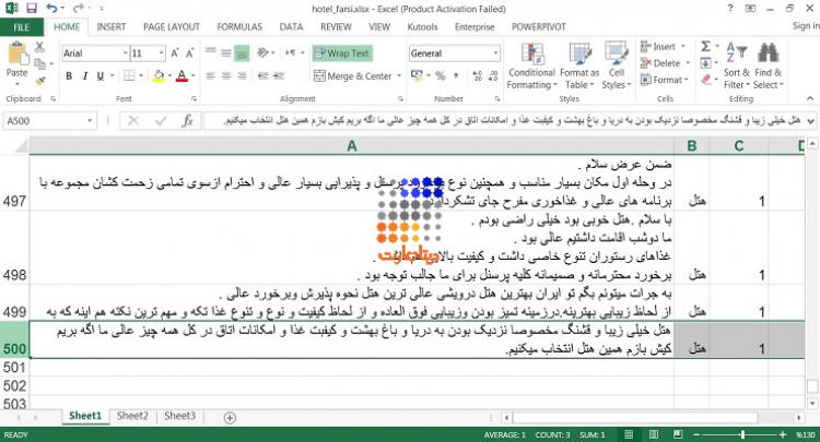مجموعه داده نظرات فارسی هتل شامل قطبیت و هدف هر نظر