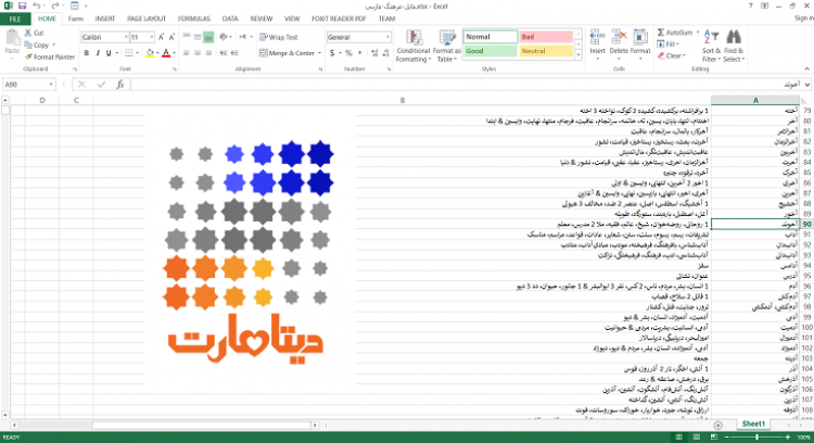مجموعه داده فرهنگ لغات فارسی