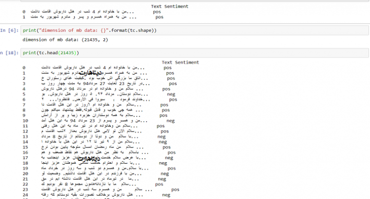 بزرگترین مجموعه داده نظرکاوی فارسی (نسخه جدید 21 هزار عدد)